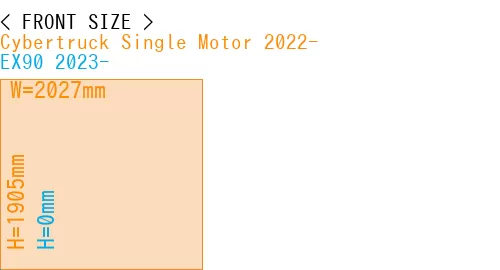 #Cybertruck Single Motor 2022- + EX90 2023-